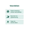 Dogsuppy Anti-Poep Eten Informatie
