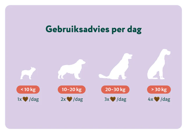 Dogsuppy - Anti-Stress & Angst - 60 snoepjes